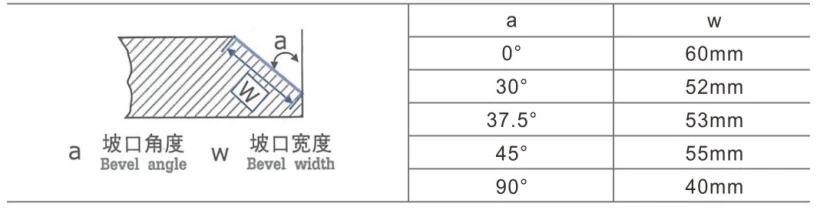 product-820-216